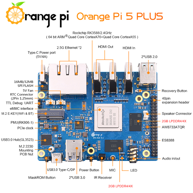Orange Pi 5 Plus, плата для ра – обзор и цена Orange Pi 5 Plus 16Gb