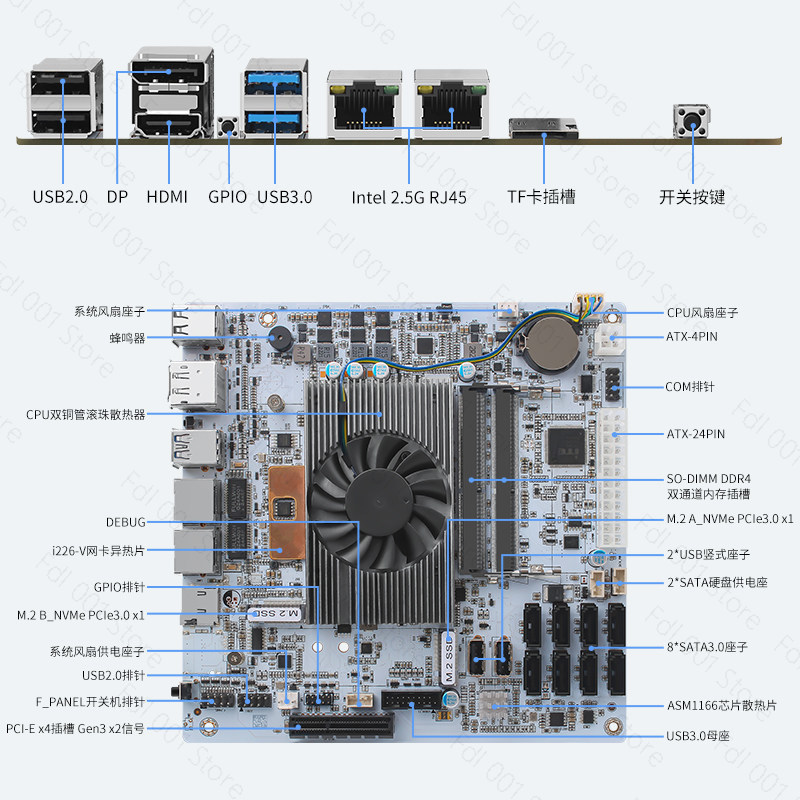 Материнская плата NAS I5 8265U – обзор и цена Nas Motherboard 8 Sata Mini Itx